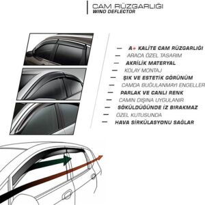 Mercedes W210 1995-2002 Uyumlu Yedek Parça Sport Style Cam Rüzgarlığı